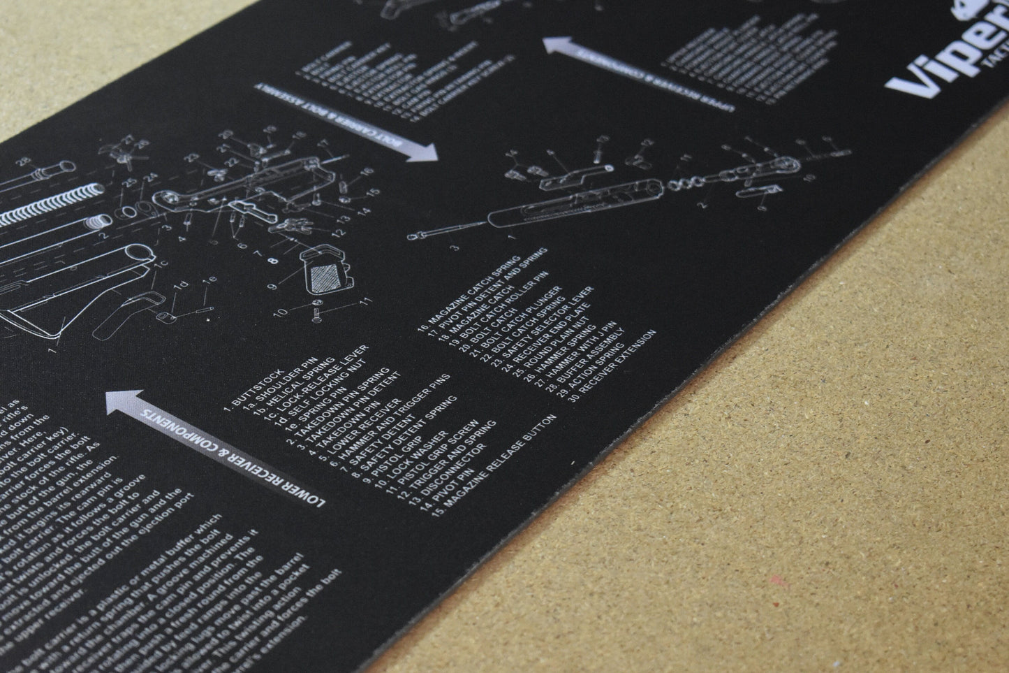 Airsoft Cleaning & Maintenance Mat - SurefireOutdoors - Viper Tactical