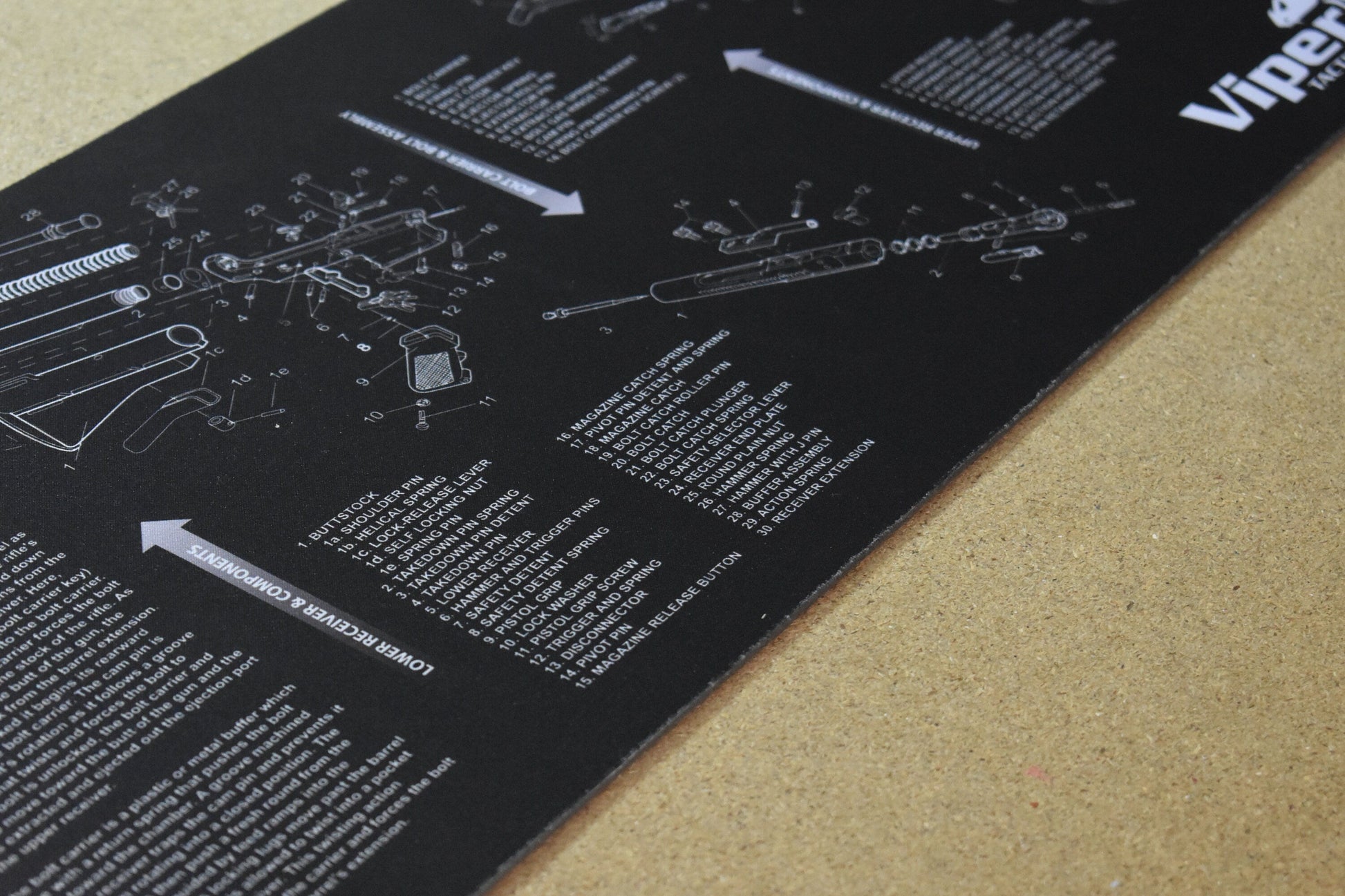 Airsoft Cleaning & Maintenance Mat - SurefireOutdoors - Viper Tactical