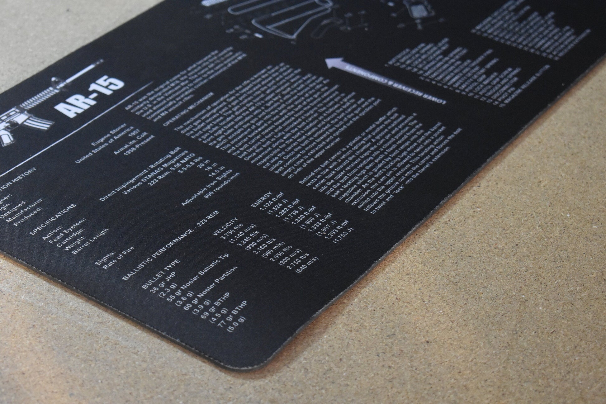 Airsoft Cleaning & Maintenance Mat - SurefireOutdoors - Viper Tactical