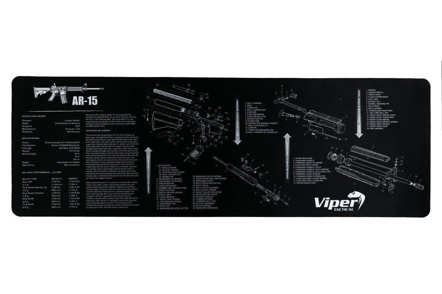 Airsoft Cleaning & Maintenance Mat - SurefireOutdoors - Viper Tactical
