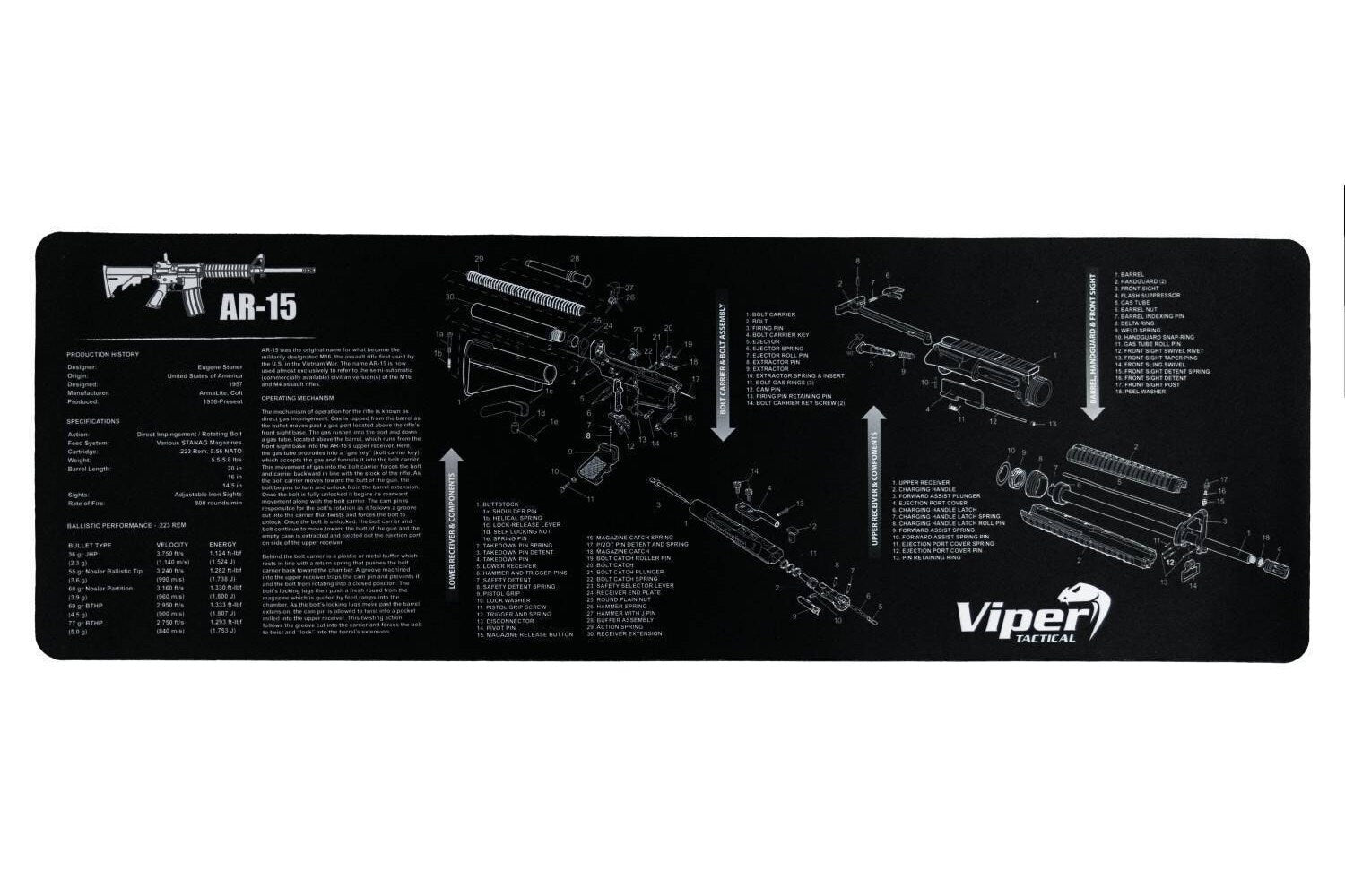 Airsoft Cleaning & Maintenance Mat - SurefireOutdoors - Viper Tactical