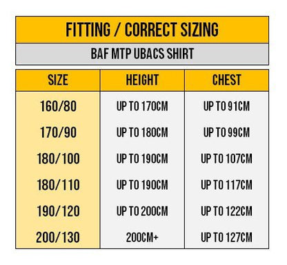 UBACS Combat Shirt - SurefireOutdoors - British Armed Forces